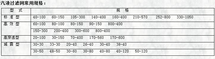 气液过滤网常用规格表