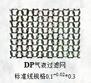 dp气液过滤网标准线规格